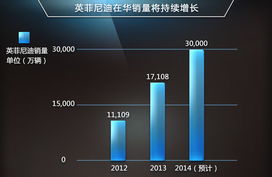 日系三豪华品牌将推21款新车 suv近半数