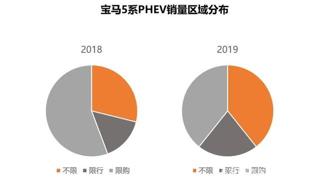混合动力不值得,兼谈2.0版节能与新能源汽车技术路线图