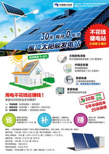 2016新能源产品宣传单张设计