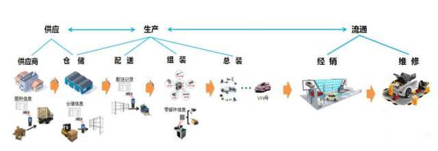 华工科技驰骋新能源汽车“战场”_汽车_网