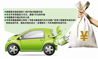 本地购车新机遇 最高12万元新能源补贴详解